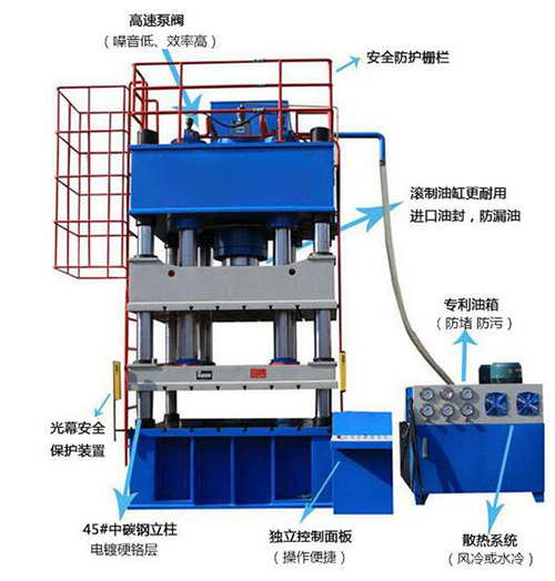 香蕉成人电影核心构件材料选择图解